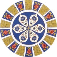 Detailed Imari